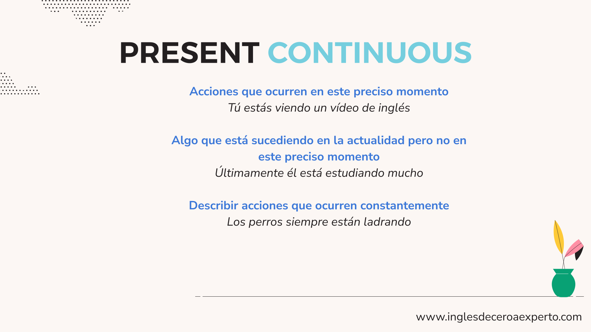 Present Continuous