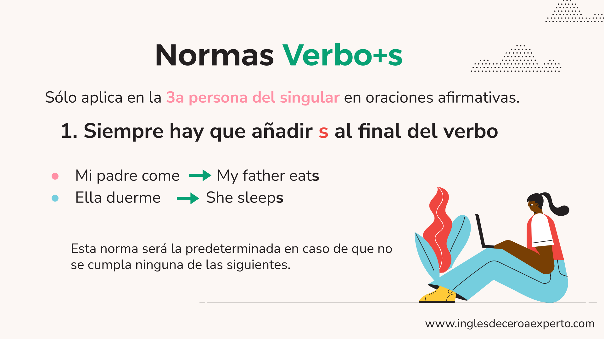 PRIMERA NORMA DEL VERBO+S