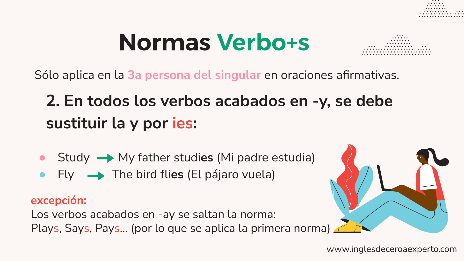 SEGUNDA NORMA DEL VERBO+S