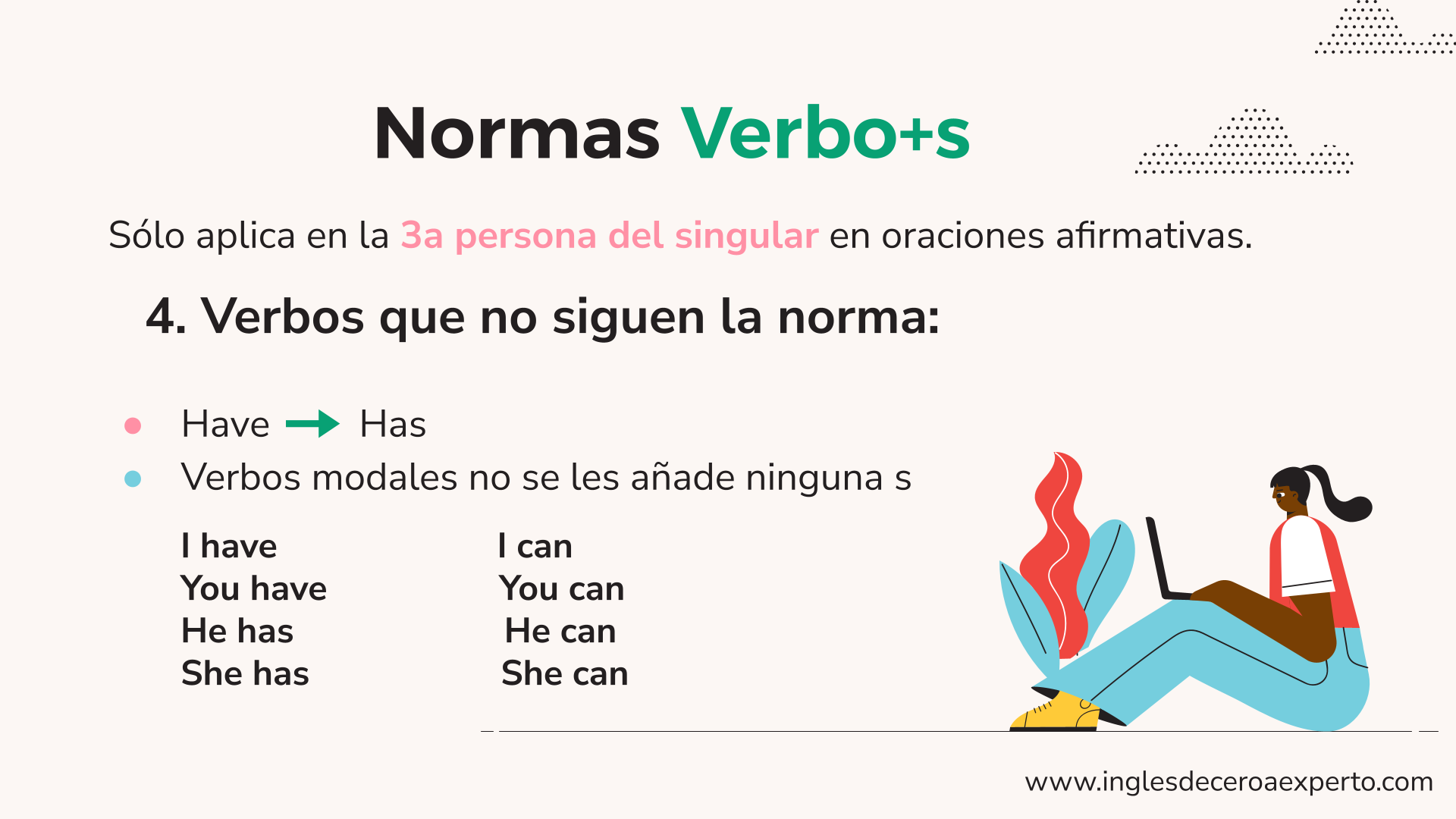 CUARTA NORMA DEL VERBO+S