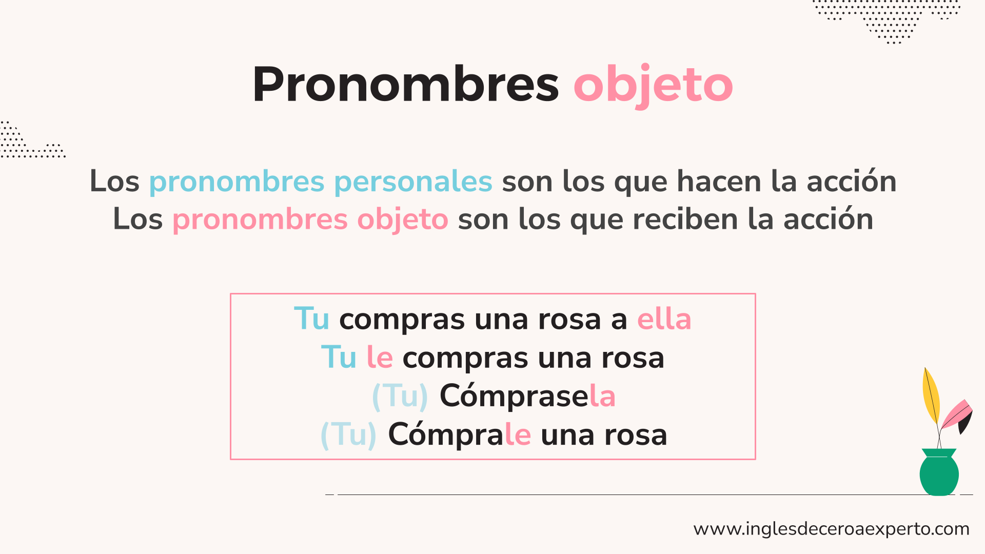 DIFERENCIA ENTRE PRONOMBRES PERSONALES Y OBJETO