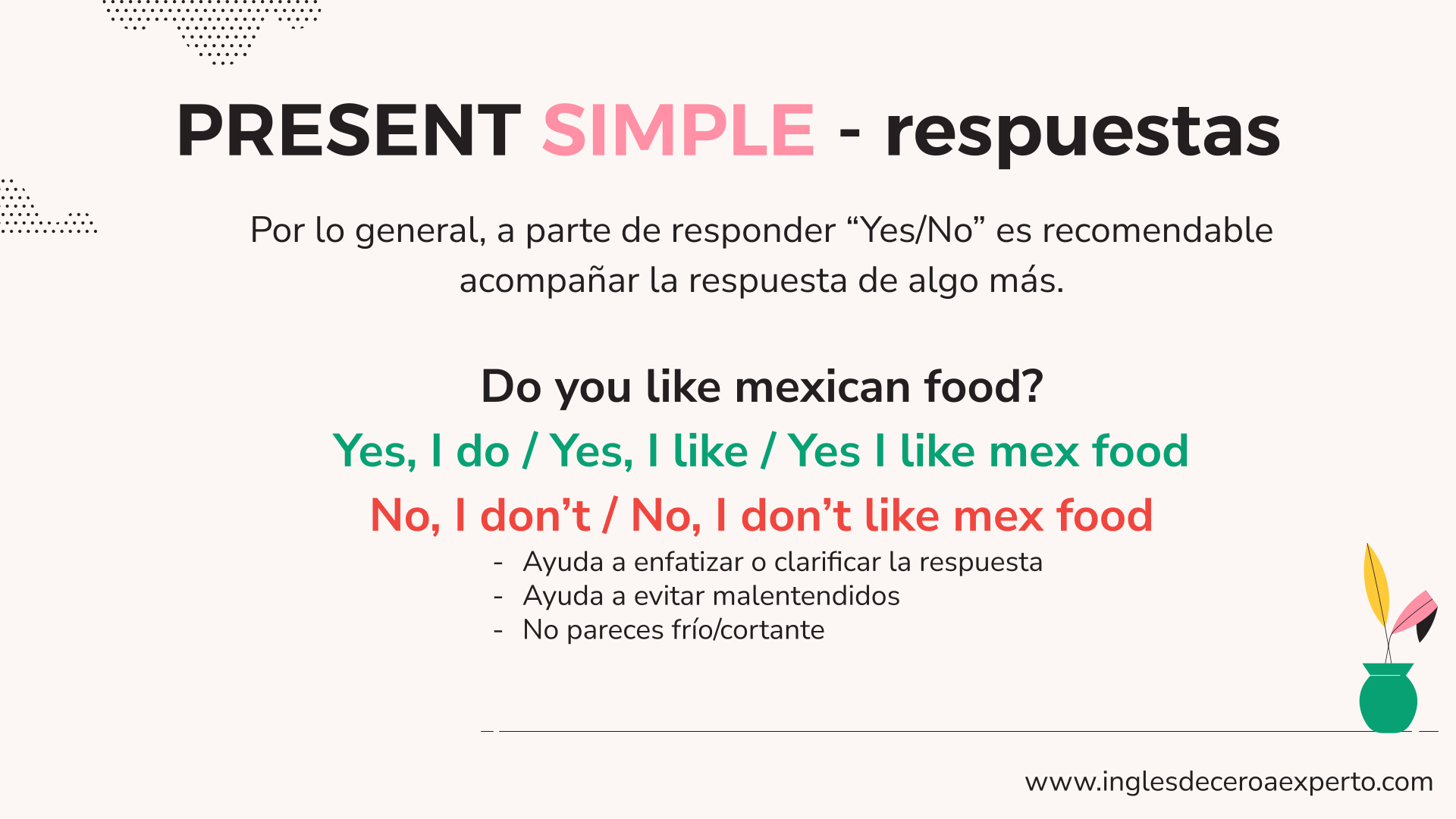 RESPUESTA A PREGUNTAS PRESENT SIMPLE