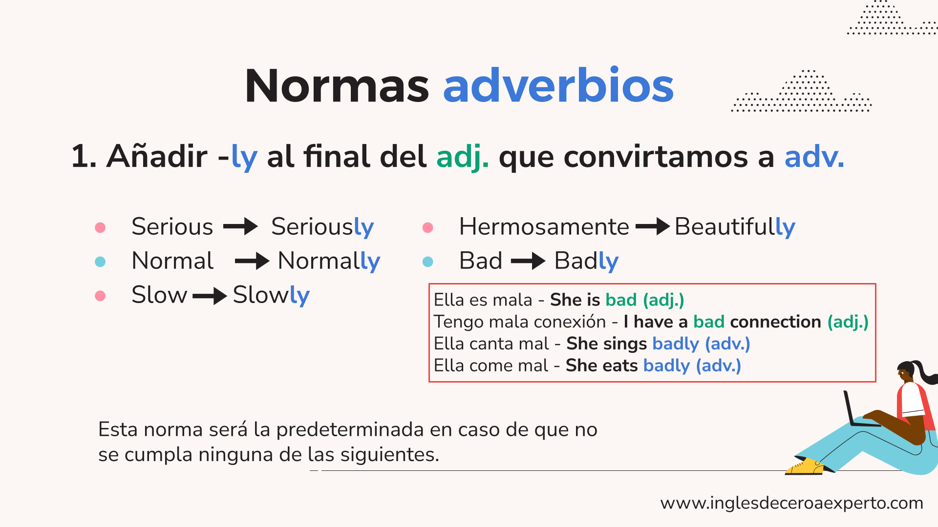 PRIMERA NORMA DE ADVERBIOS EN INGLÉS