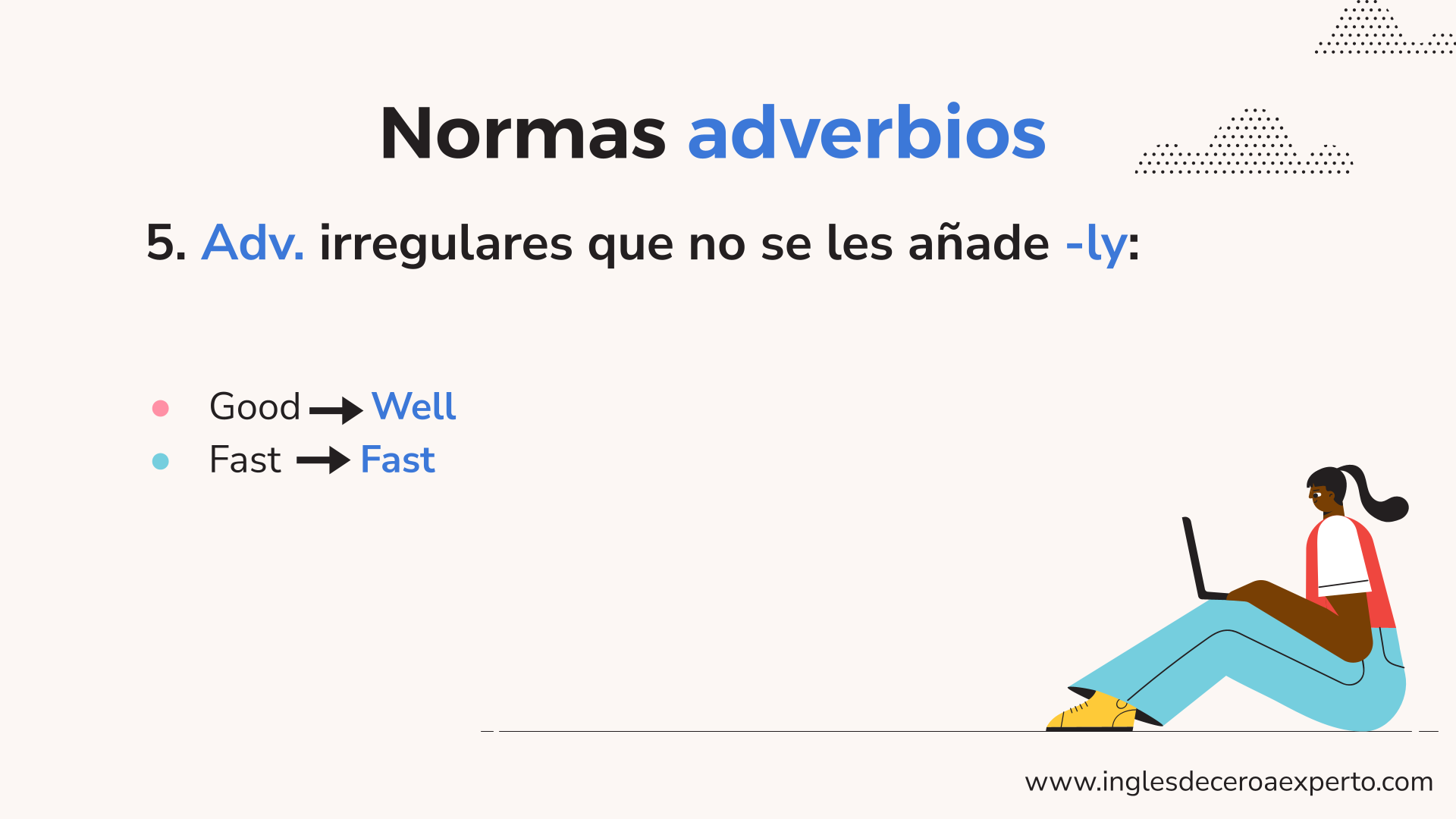 QUINTA NORMA DE ADVERBIOS EN INGLÉS