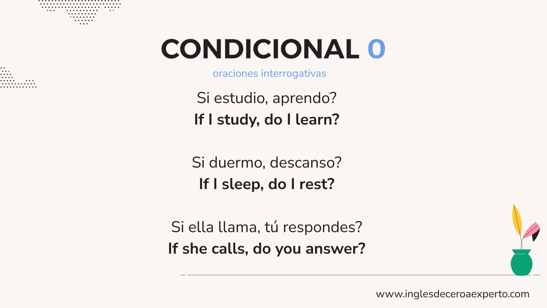 CONDICIONAL 0 INTERROGATIVO