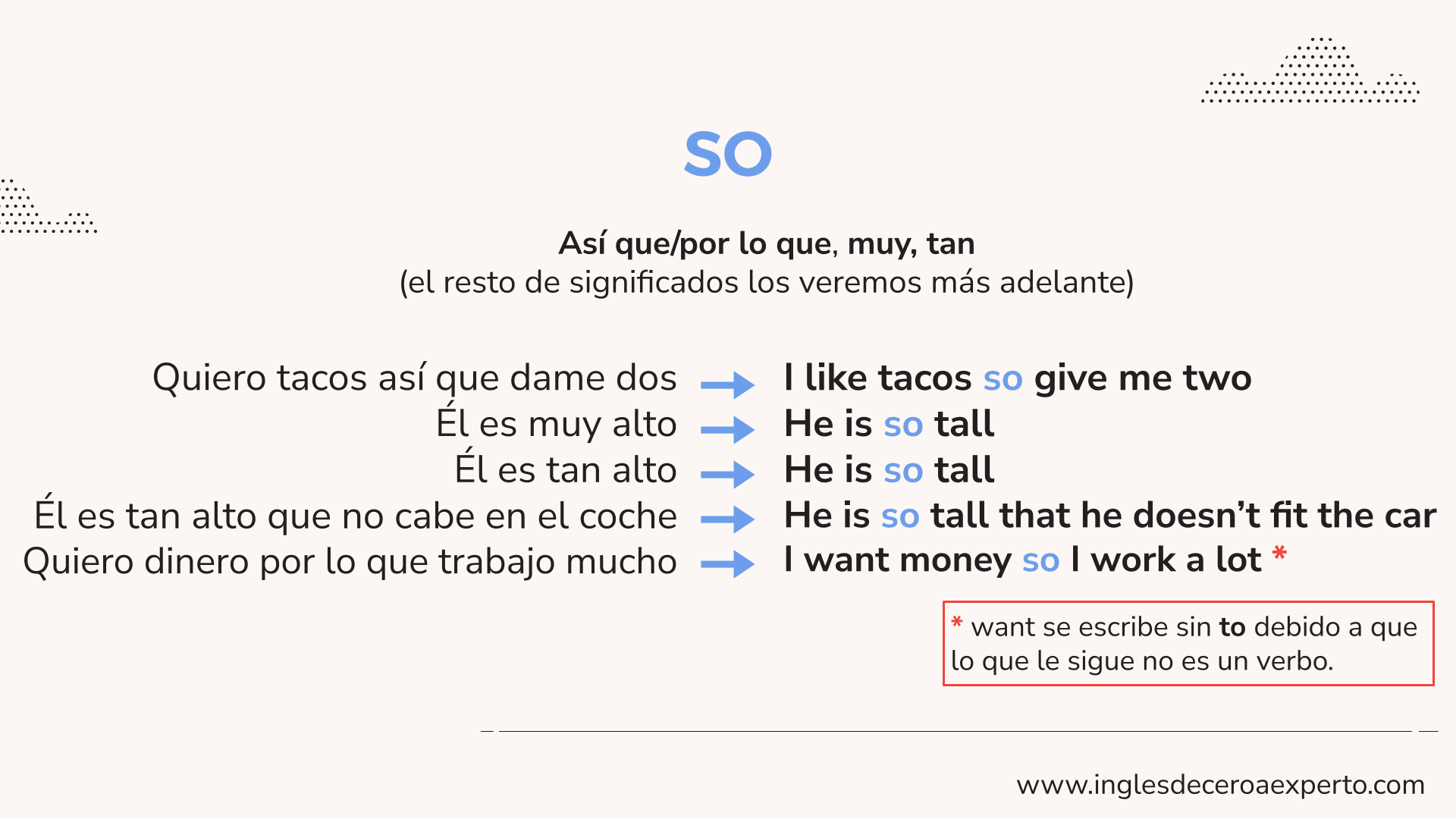 CONJUNCIÓN SO EN INGLÉS