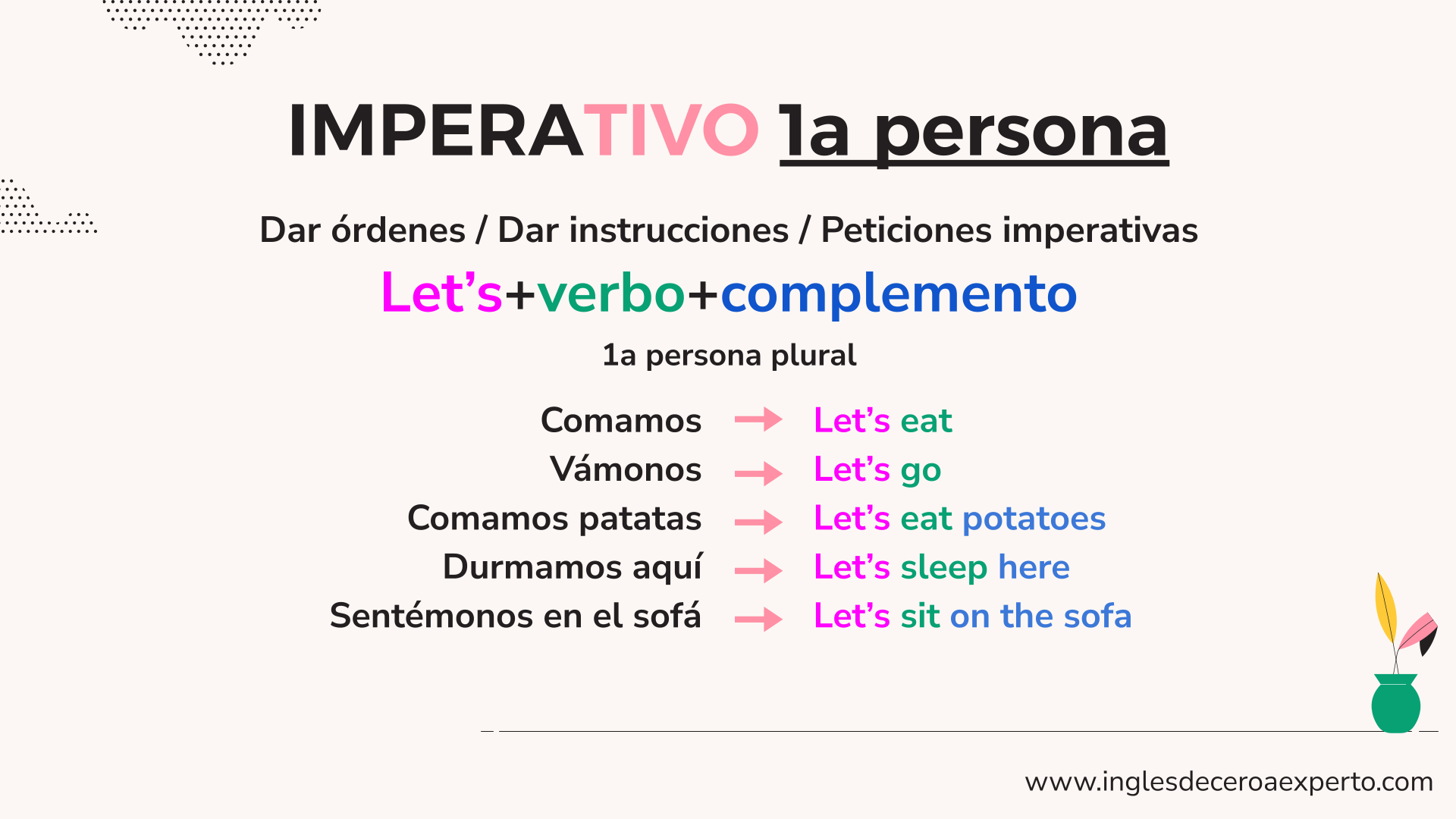 IMPERATIVO PRIMERA PERSONA PLURAL