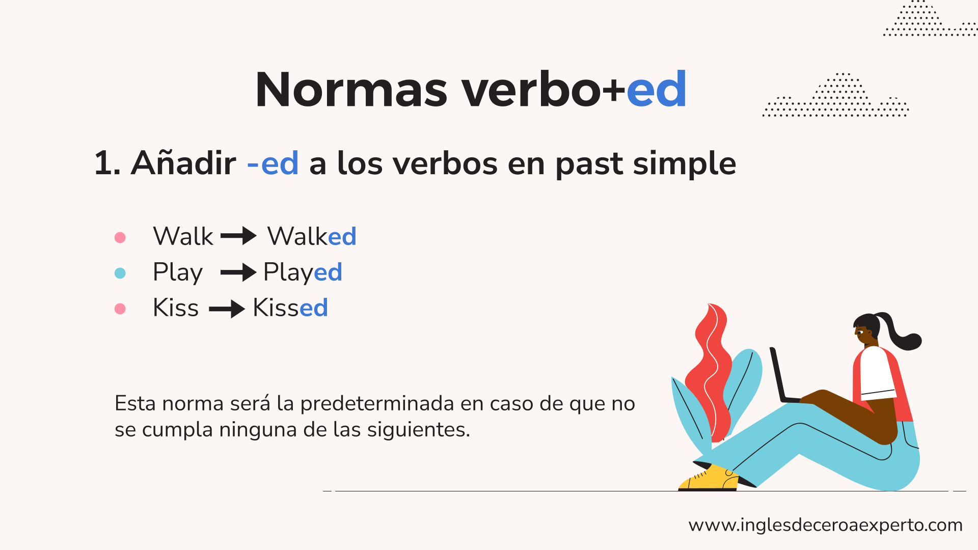 PRIMERA NORMA DEL VERBO+ED EN INGLÉS