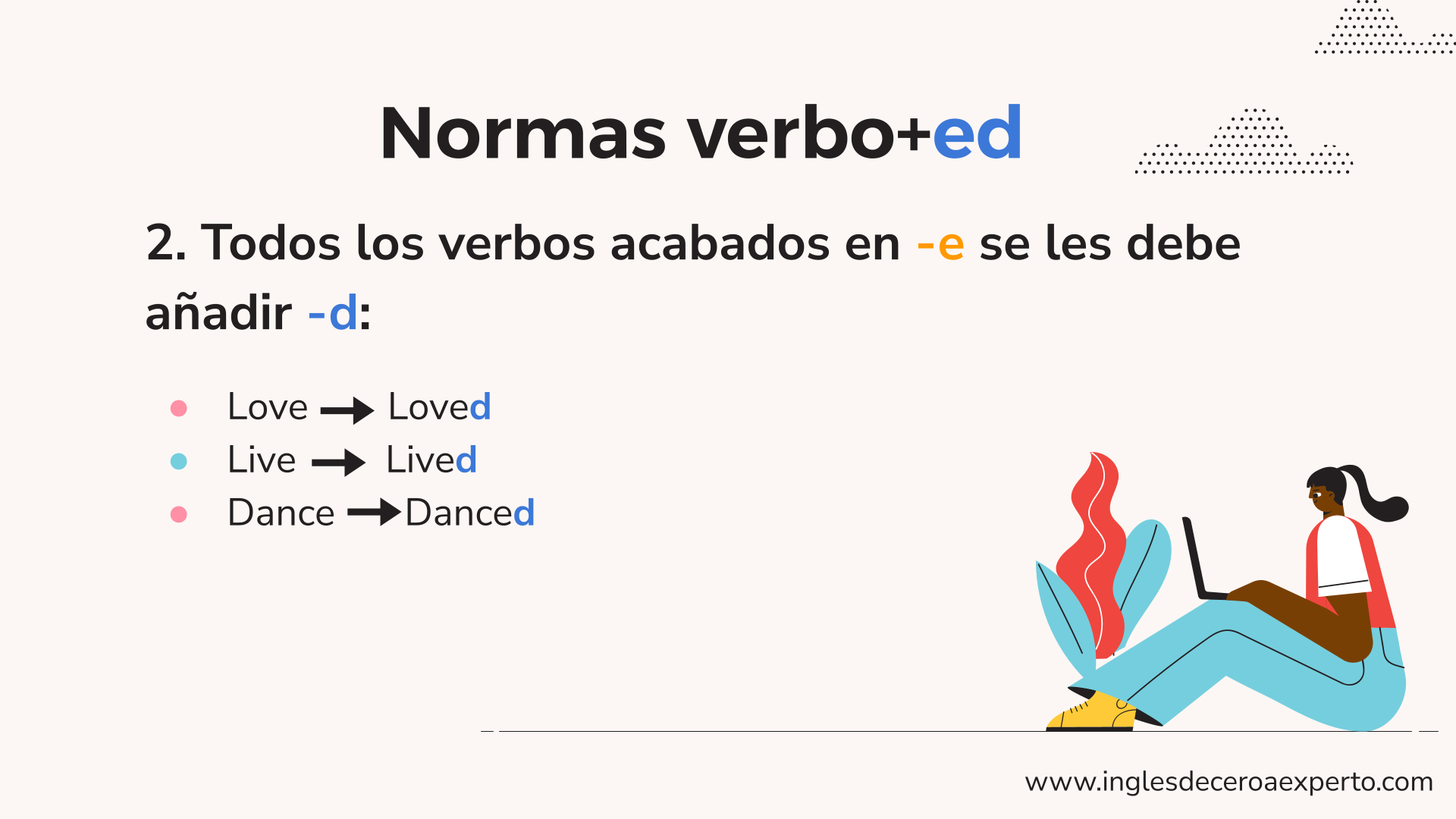 SEGUNDA NORMA DEL VERBO+ED EN INGLÉS