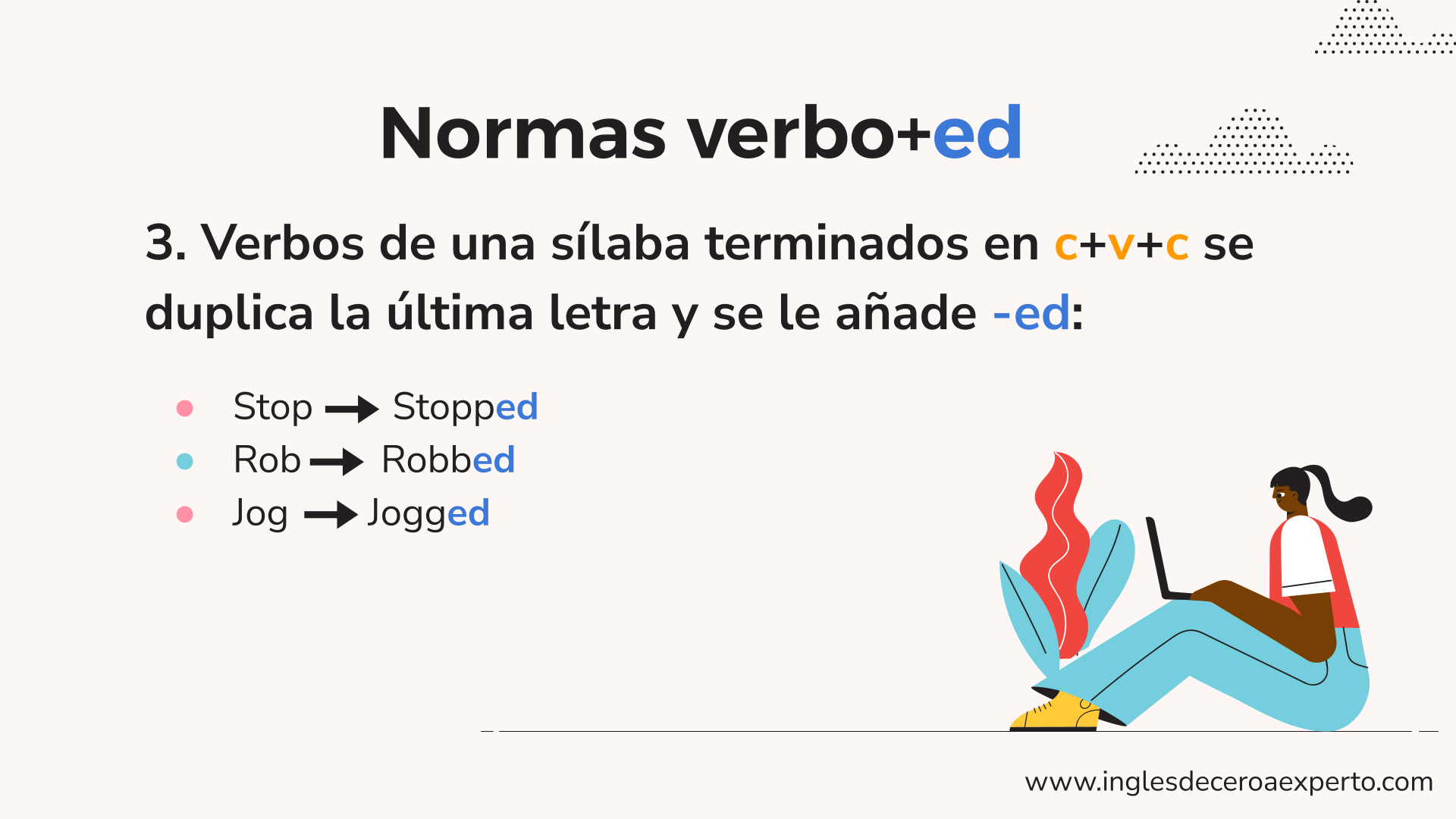 TERCERA NORMA DEL VERBO+ED EN INGLÉS