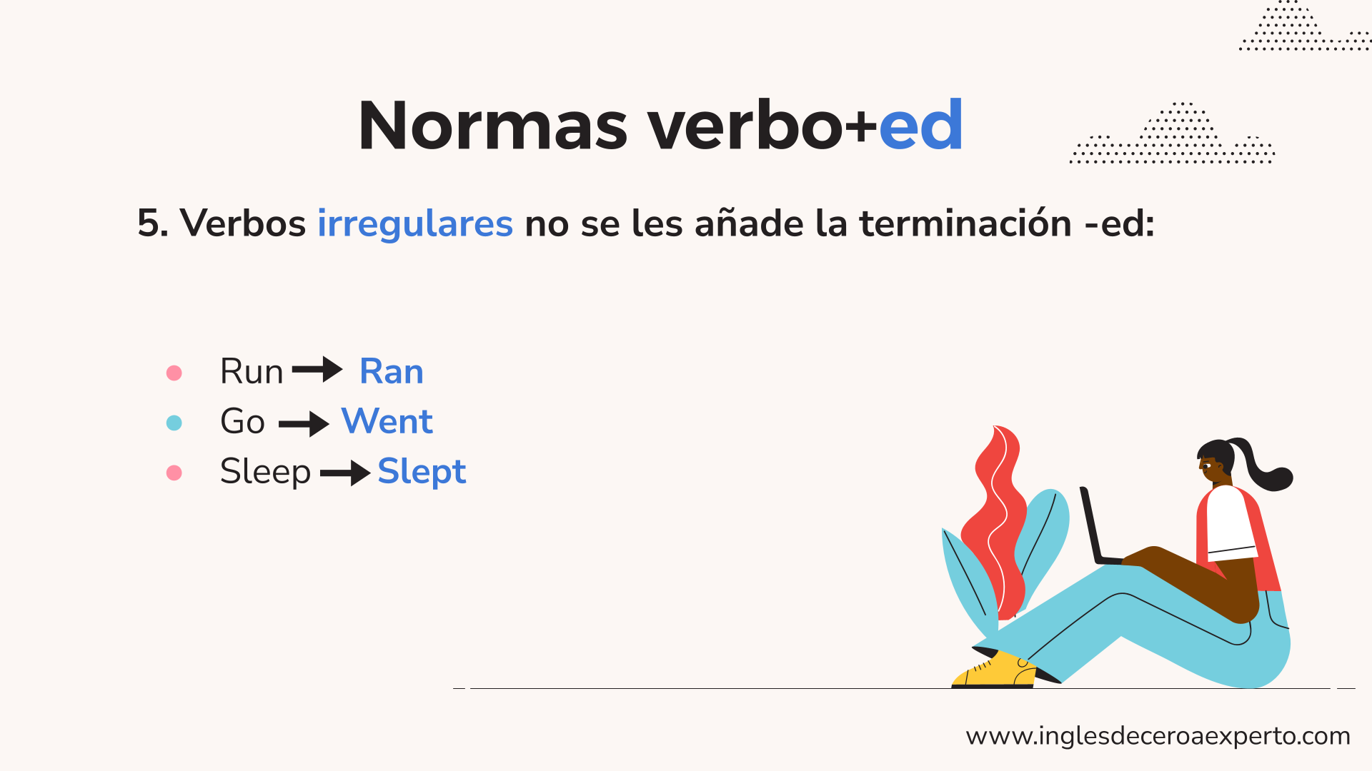 QUINTA NORMA DEL VERBO+ED EN INGLÉS