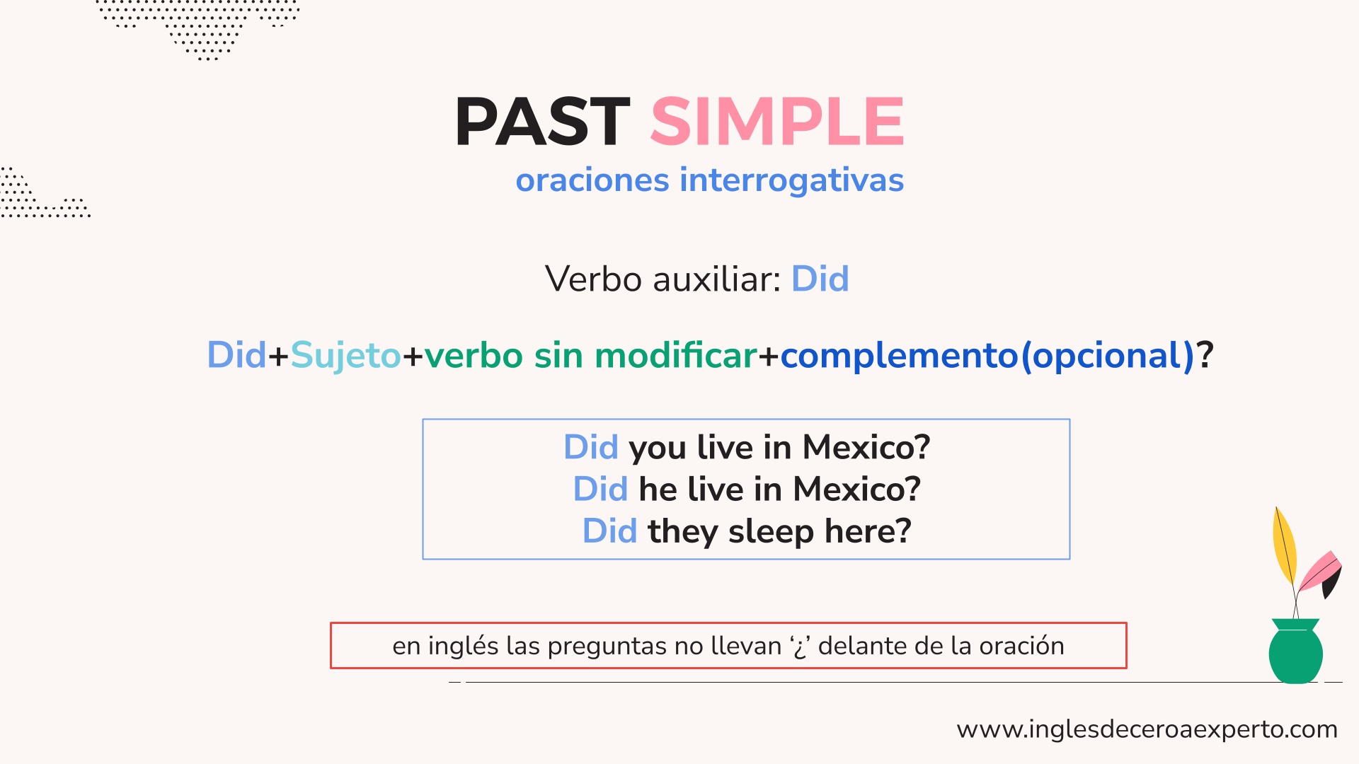 ESTRUCTURA PAST SIMPLE INTERROGATIVA