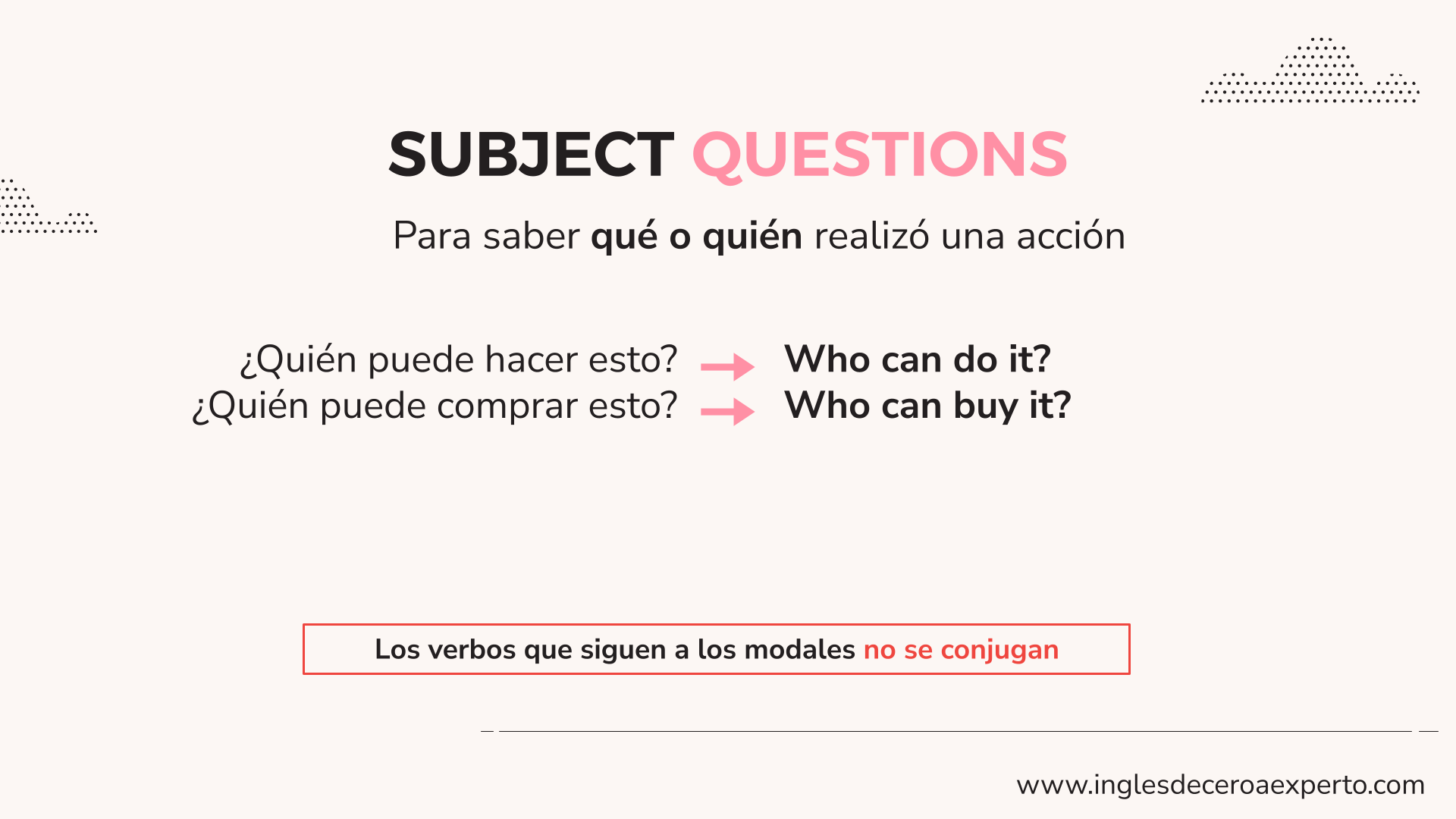 SUBJECT QUESTIONS CON MODAL CAN