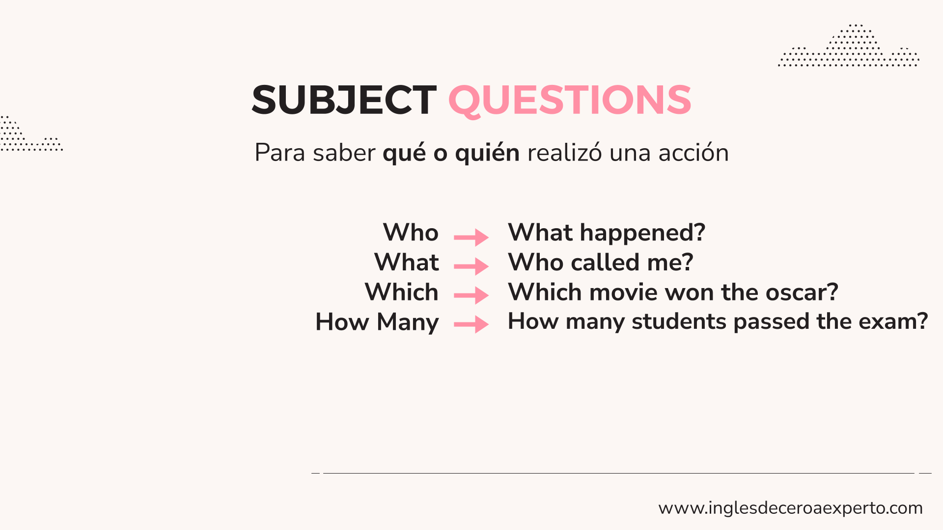 SUBJECT QUESTIONS EN PASADO