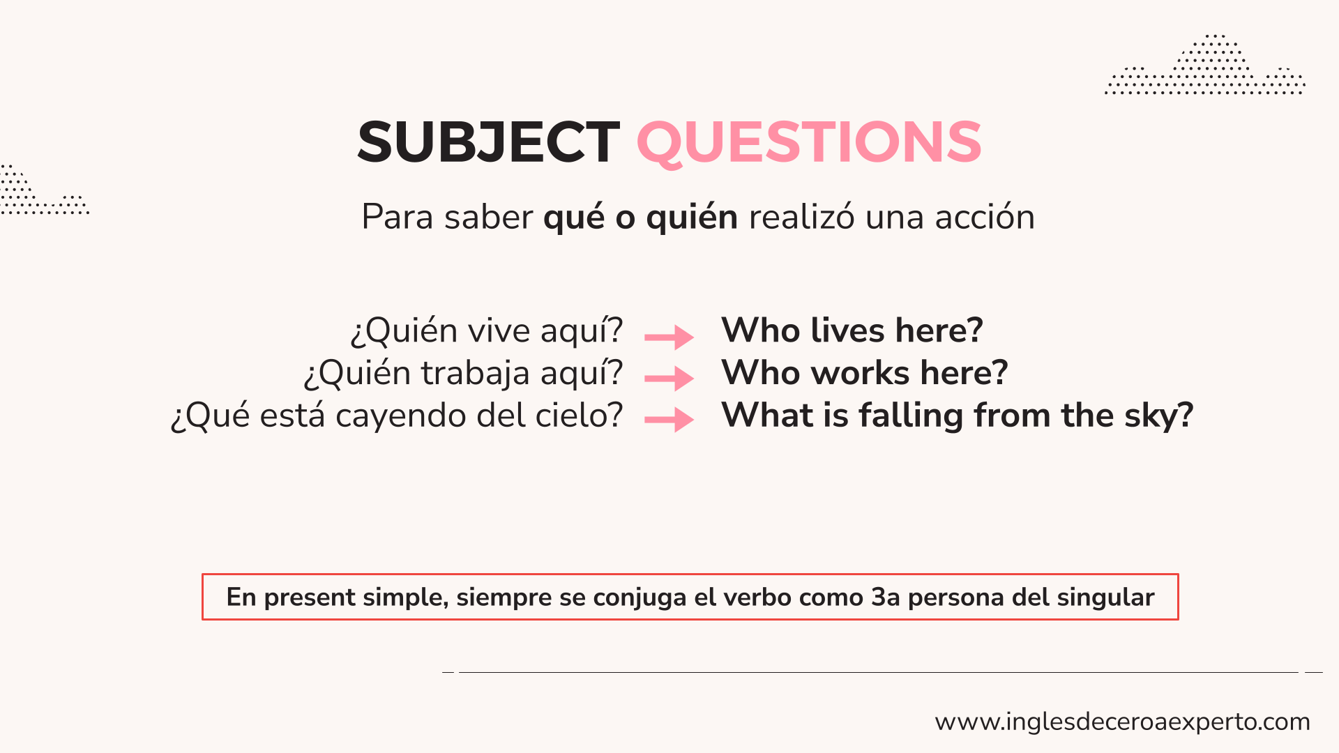 SUBJECT QUESTIONS EN PRESENTE