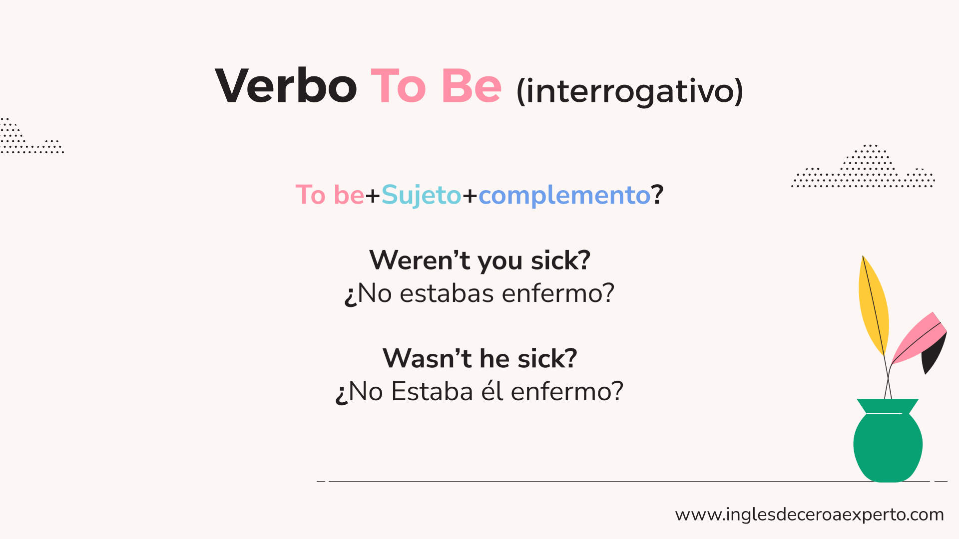 VERBO TO BE EN PASADO INTERROGATIVO NEGATIVO