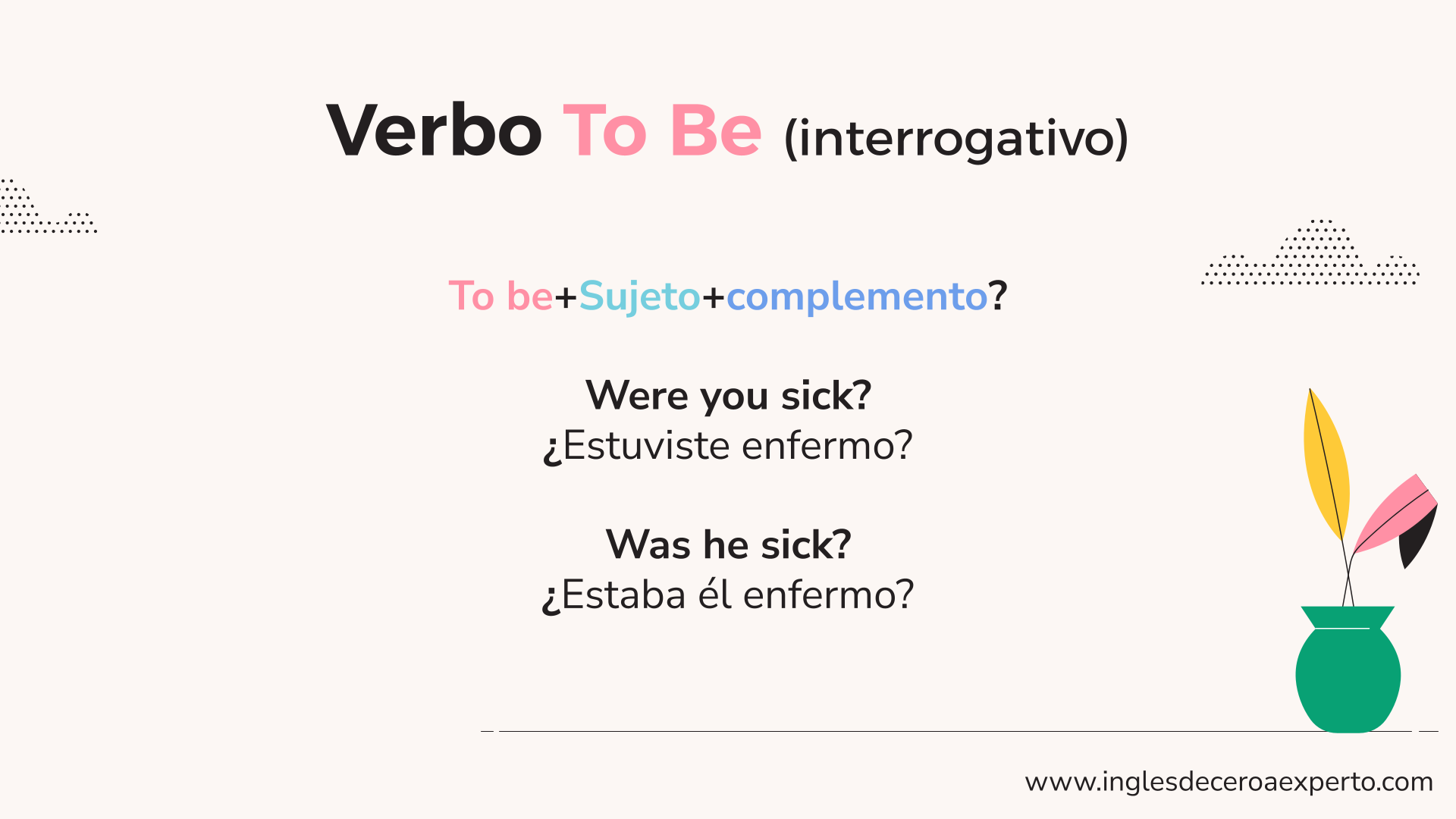 VERBO TO BE EN PASADO INTERROGATIVO