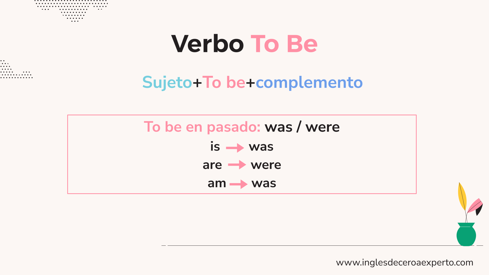 VERBO TO BE EN PASADO