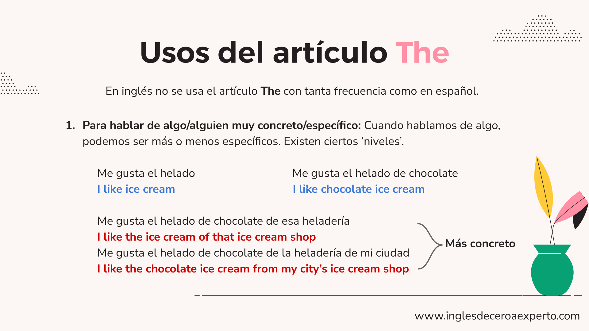 NIVELES DE ESPECIFICIDAD CON THE